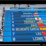 España, en arritmia colectiva