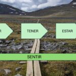 Los cuatro verbos de la vida